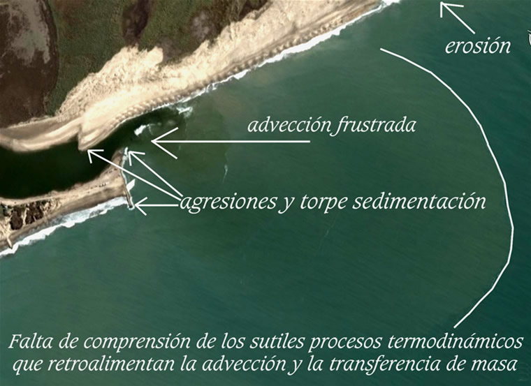 torpe sedimentacion fruto de la frustrada adveccion